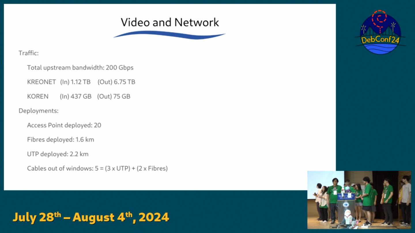 Video and Network stats. Screengrab from closing ceremony